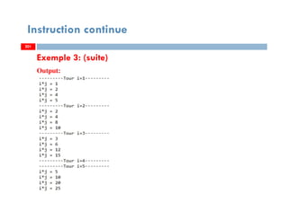 201
Instruction continue
Exemple 3: (suite)
201
Output:
201
 