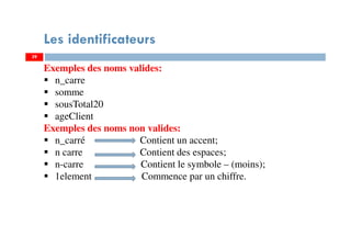 39
Exemples des noms valides:
n_carre
somme
sousTotal20
ageClient
Exemples des noms non valides:
n_carré Contient un accent;
n carre Contient des espaces;
n-carre Contient le symbole – (moins);
1element Commence par un chiffre.
39
Les identificateurs
 