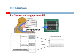 7
Introduction
Le C++ est un langage compilé
 