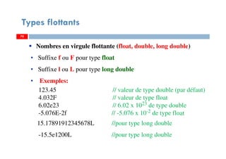70
Types flottants
70
Nombres en virgule flottante (float, double, long double)
• Suffixe f ou F pour type float
• Suffixe l ou L pour type long double
• Exemples:
123.45 // valeur de type double (par défaut)
4.032F // valeur de type float
6.02e23 // 6.02 x 1023 de type double
-5.076E-2f // -5.076 x 10-2 de type float
15.17891912345678L //pour type long double
-15.5e1200L //pour type long double
70
 