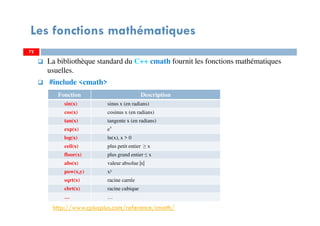 72
Les fonctions mathématiques
La bibliothèque standard du C++ cmath fournit les fonctions mathématiques
usuelles.
#include <cmath>
72
Fonction Description
sin(x) sinus x (en radians)
cos(x) cosinus x (en radians)
tan(x) tangente x (en radians)
exp(x) ex
log(x) ln(x), x > 0
ceil(x) plus petit entier ≥ x
floor(x) plus grand entier ≤ x
abs(x) valeur absolue |x|
pow(x,y) xy
sqrt(x) racine carrée
cbrt(x) racine cubique
… …
http://www.cplusplus.com/reference/cmath/
72
 