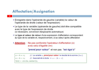 Affectation/Assignation
8484
 