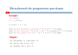 94
Déroulement du programme pas-à-pas
Exemple :
94
Output :
 