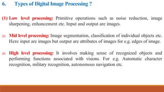 Chap_1_Digital_Image_Fundamentals_DD (2).pdf