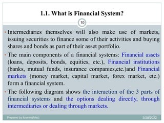 1.1. What is Financial System?
10
• Intermediaries themselves will also make use of markets,
issuing securities to finance some of their activities and buying
shares and bonds as part of their asset portfolio.
• The main components of a financial systems: Financial assets
(loans, deposits, bonds, equities, etc.), Financial institutions
(banks, mutual funds, insurance companies,etc.)and Financial
markets (money market, capital market, forex market, etc.)
form a financial system.
• The following diagram shows the interaction of the 3 parts of
financial systems and the options dealing directly, through
intermediaries or dealing through markets.
Prepared by Ibrahimj(Msc) 3/28/2022
 