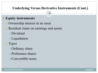 Underlying Versus Derivative Instruments (Cont.)
38
 Equity instruments
 Ownership interest in an asset
 Residual claim on earnings and assets
Dividend
Liquidation
 Types
Ordinary share
Preference shares
Convertible notes
Prepared by Ibrahimj(Msc) 3/28/2022
 