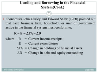 Lending and Borrowing in the Financial
System(Cont.)
53
 Economists John Gurley and Edward Shaw (1960) pointed out
that each business firm, household, or unit of government
active in the financial system must conform to:
R – E = FA – D
where R = Current income receipts
E = Current expenditures
FA = Change in holdings of financial assets
D = Change in debt and equity outstanding
Prepared by Ibrahimj(Msc) 3/28/2022
 