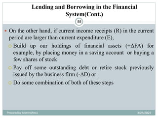 Lending and Borrowing in the Financial
System(Cont.)
55
 On the other hand, if current income receipts (R) in the current
period are larger than current expenditure (E),
 Build up our holdings of financial assets (+ΔFA) for
example, by placing money in a saving account or buying a
few shares of stock
 Pay off some outstanding debt or retire stock previously
issued by the business firm (-ΔD) or
 Do some combination of both of these steps
Prepared by Ibrahimj(Msc) 3/28/2022
 