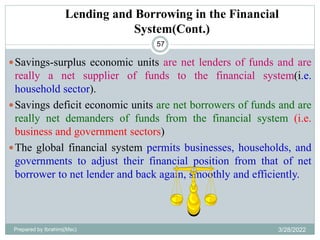 Lending and Borrowing in the Financial
System(Cont.)
57
Savings-surplus economic units are net lenders of funds and are
really a net supplier of funds to the financial system(i.e.
household sector).
Savings deficit economic units are net borrowers of funds and are
really net demanders of funds from the financial system (i.e.
business and government sectors)
The global financial system permits businesses, households, and
governments to adjust their financial position from that of net
borrower to net lender and back again, smoothly and efficiently.
Prepared by Ibrahimj(Msc) 3/28/2022
 