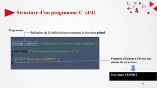 Structure d’un programme C (4/4)
9
#include <stdio.h> /* Bibliothèque d’entrées-sorties standard */
void main() /* Notre premier programme en C */
{
printf (" Bienvenue à ESPRIT" );
}
Programme:
Fonction affichant à l’écran une
chaîne de caractères
Bienvenue à ESPRIT
Inclusion de la bibliothèque contenant la fonction printf
 