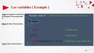 19
Les variables ( Exemple )
#include <stdio.h> /* Bibliothèque d’entrées-sorties standard */
int main()
{
int a; // décla...