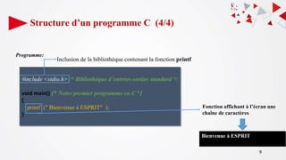 Structure d’un programme C (4/4)
9
#include <stdio.h> /* Bibliothèque d’entrées-sorties standard */
void main() /* Notre p...
