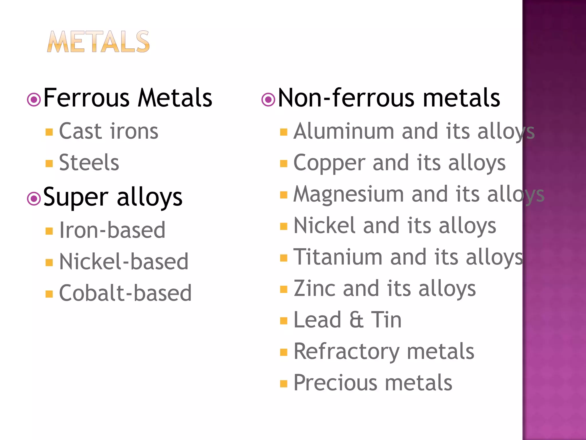 Ferrous   Metals    Non-ferrous   metals
  Cast irons          Aluminum   and its alloys
  Steels              Copper and its alloys
 Super   alloys       Magnesium and its alloys
  Iron-based          Nickel and its alloys
  Nickel-based        Titanium and its alloys
  Cobalt-based        Zinc and its alloys
                       Lead & Tin
                       Refractory metals
                       Precious metals
 