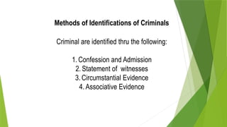 Chap 1 Fund-CI_Methods of IC_Worlwide Development_Gen Prin of CI ...
