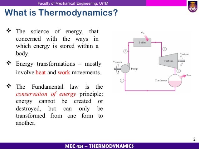 thermodynamic chapter 1 fundamental concepts