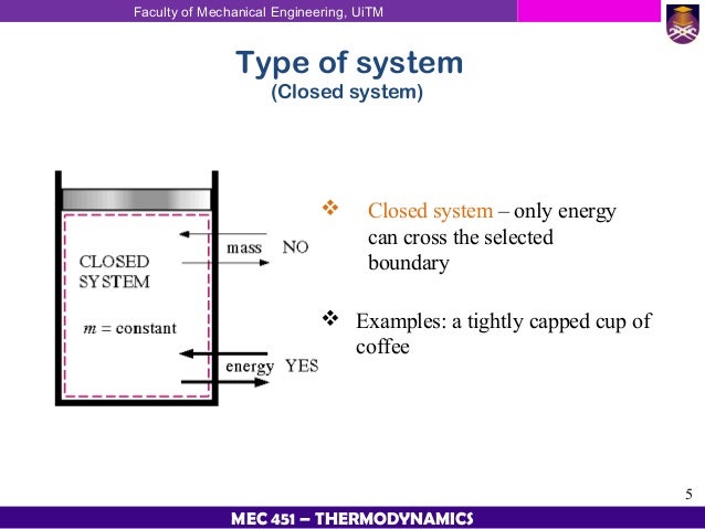 understanding the concept of the first law of thermodynamics Assessing the conceptual understanding about heat and thermodynamics at in understanding of first law of thermodynamics and thermodynamics, concept. understanding the concept of the first law of thermodynamics Assessing the conceptual understanding about heat and thermodynamics at in understanding of first law of thermodynamics and thermodynamics, concept.