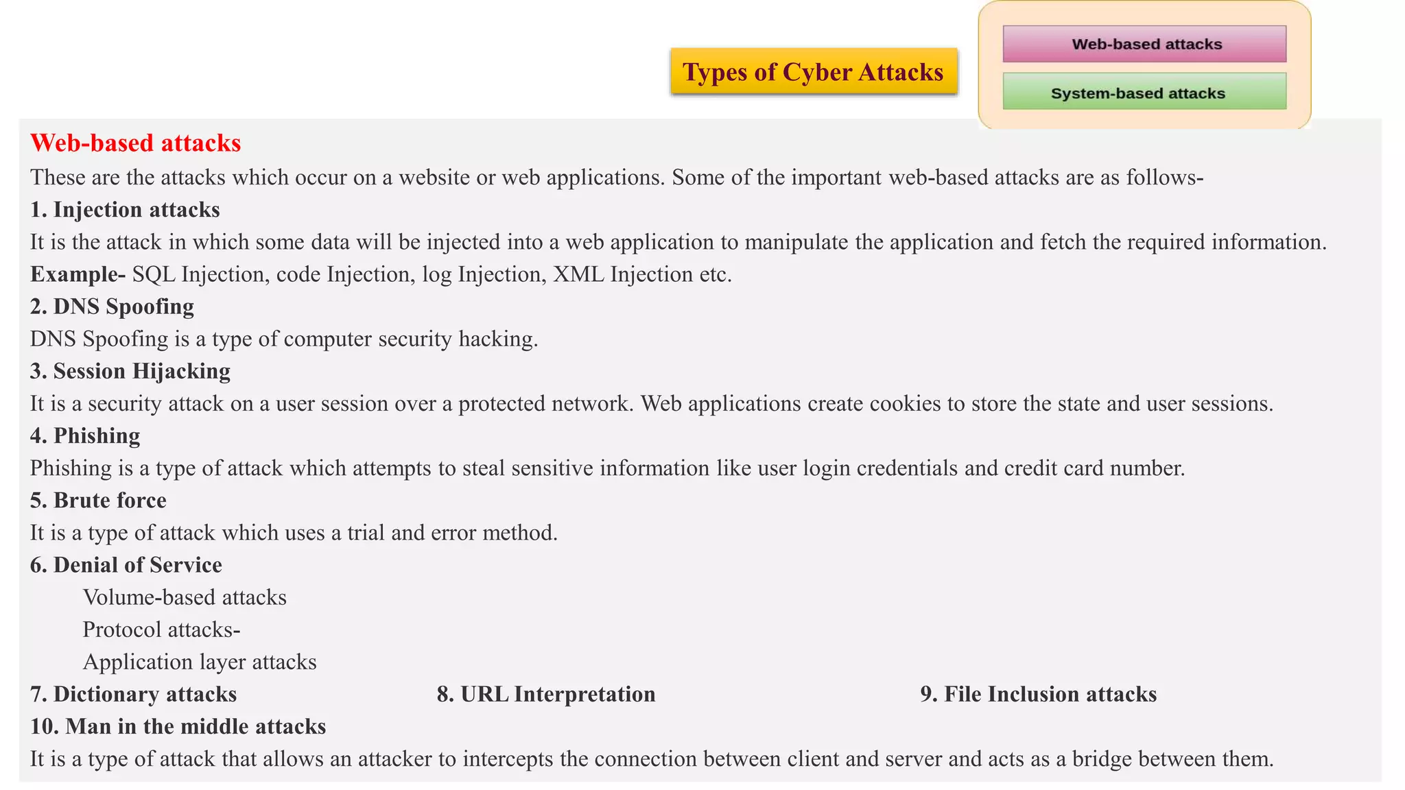 Types of Cyber Attacks
Web-based attacks
These are the attacks which occur on a website or web applications. Some of the important web-based attacks are as follows-
1. Injection attacks
It is the attack in which some data will be injected into a web application to manipulate the application and fetch the required information.
Example- SQL Injection, code Injection, log Injection, XML Injection etc.
2. DNS Spoofing
DNS Spoofing is a type of computer security hacking.
3. Session Hijacking
It is a security attack on a user session over a protected network. Web applications create cookies to store the state and user sessions.
4. Phishing
Phishing is a type of attack which attempts to steal sensitive information like user login credentials and credit card number.
5. Brute force
It is a type of attack which uses a trial and error method.
6. Denial of Service
Volume-based attacks
Protocol attacks-
Application layer attacks
7. Dictionary attacks 8. URL Interpretation 9. File Inclusion attacks
10. Man in the middle attacks
It is a type of attack that allows an attacker to intercepts the connection between client and server and acts as a bridge between them.
 