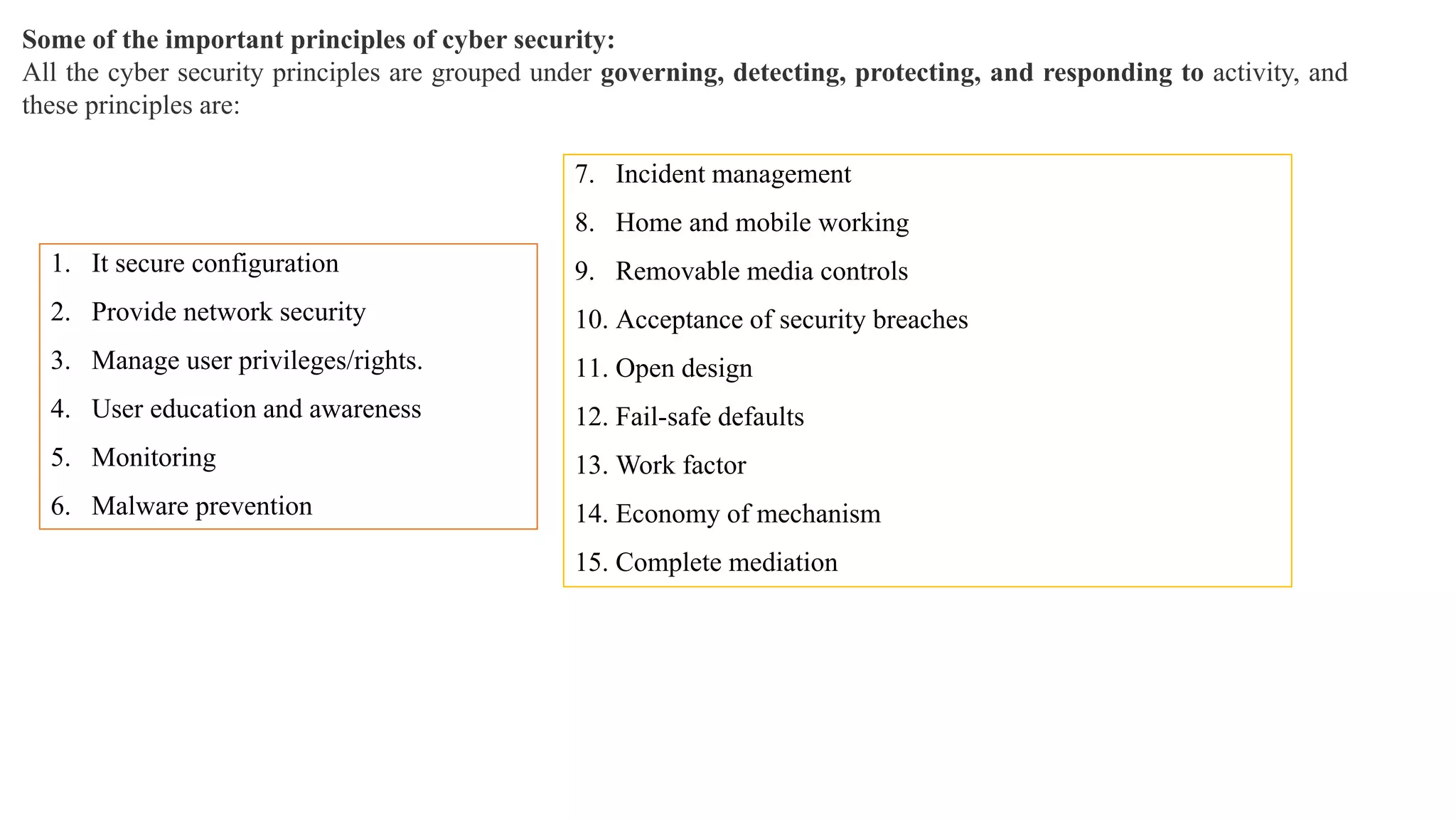 Some of the important principles of cyber security:
All the cyber security principles are grouped under governing, detecting, protecting, and responding to activity, and
these principles are:
1. It secure configuration
2. Provide network security
3. Manage user privileges/rights.
4. User education and awareness
5. Monitoring
6. Malware prevention
7. Incident management
8. Home and mobile working
9. Removable media controls
10. Acceptance of security breaches
11. Open design
12. Fail-safe defaults
13. Work factor
14. Economy of mechanism
15. Complete mediation
 