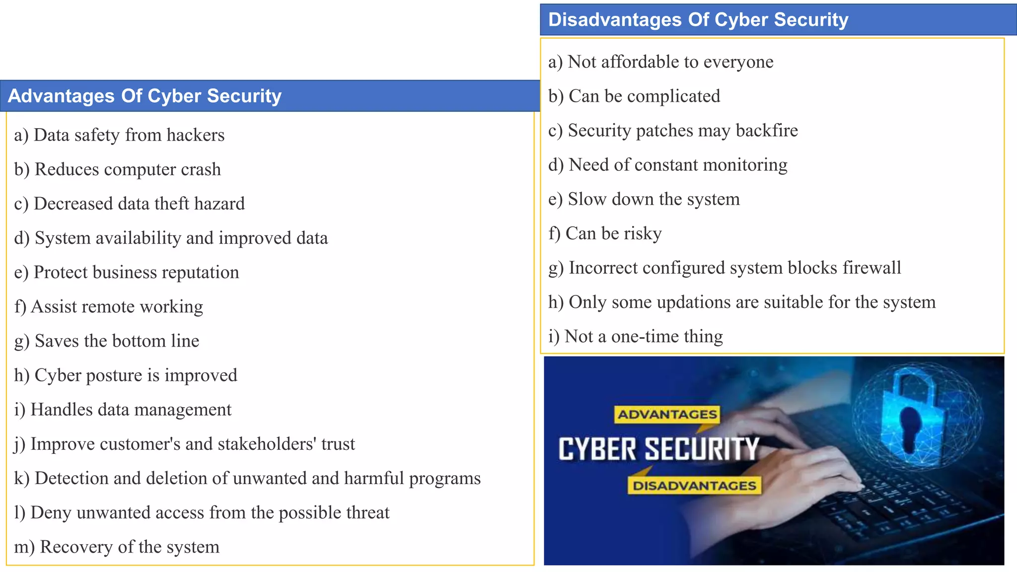 a) Data safety from hackers
b) Reduces computer crash
c) Decreased data theft hazard
d) System availability and improved data
e) Protect business reputation
f) Assist remote working
g) Saves the bottom line
h) Cyber posture is improved
i) Handles data management
j) Improve customer's and stakeholders' trust
k) Detection and deletion of unwanted and harmful programs
l) Deny unwanted access from the possible threat
m) Recovery of the system
Advantages Of Cyber Security
Disadvantages Of Cyber Security
a) Not affordable to everyone
b) Can be complicated
c) Security patches may backfire
d) Need of constant monitoring
e) Slow down the system
f) Can be risky
g) Incorrect configured system blocks firewall
h) Only some updations are suitable for the system
i) Not a one-time thing
 
