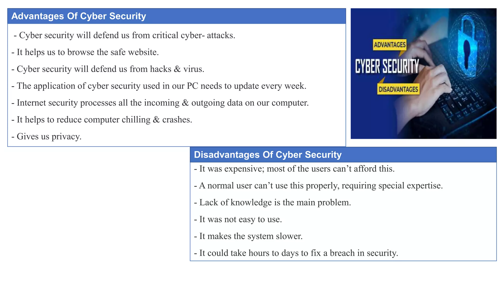Advantages Of Cyber Security
- Cyber security will defend us from critical cyber- attacks.
- It helps us to browse the safe website.
- Cyber security will defend us from hacks & virus.
- The application of cyber security used in our PC needs to update every week.
- Internet security processes all the incoming & outgoing data on our computer.
- It helps to reduce computer chilling & crashes.
- Gives us privacy.
- It was expensive; most of the users can’t afford this.
- A normal user can’t use this properly, requiring special expertise.
- Lack of knowledge is the main problem.
- It was not easy to use.
- It makes the system slower.
- It could take hours to days to fix a breach in security.
Disadvantages Of Cyber Security
 