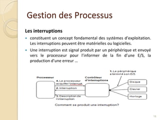 Gestion des Processus
Les interruptions
 constituent un concept fondamental des systèmes d’exploitation.
Les interruptions peuvent être matérielles ou logicielles.
 Une interruption est signal produit par un périphérique et envoyé
vers le processeur pour l’informer de la fin d’une E/S, la
production d’une erreur …
18
 