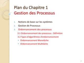 Plan du Chapitre 1
Gestion des Processus
1. Notions de base sur les systèmes
2. Gestion de Processus
3. Ordonnancement des processus
3.1 Ordonnancement des processus : Définition
3.2 Types d’algorithmes d’ordonnancement
• Ordonnancement Monotâche
• Ordonnancement Multitâche
21
 