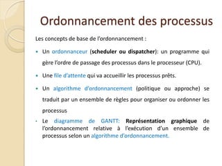 Ordonnancement des processus
Les concepts de base de l’ordonnancement :
 Un ordonnanceur (scheduler ou dispatcher): un programme qui
gère l’ordre de passage des processus dans le processeur (CPU).
 Une file d’attente qui va accueillir les processus prêts.
 Un algorithme d’ordonnancement (politique ou approche) se
traduit par un ensemble de règles pour organiser ou ordonner les
processus
• Le diagramme de GANTT: Représentation graphique de
l’ordonnancement relative à l’exécution d’un ensemble de
processus selon un algorithme d’ordonnancement.
 
