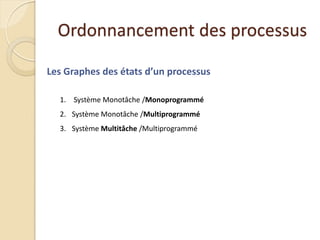 Ordonnancement des processus
Les Graphes des états d’un processus
1. Système Monotâche /Monoprogrammé
2. Système Monotâche /Multiprogrammé
3. Système Multitâche /Multiprogrammé
 