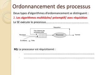 Ordonnancement des processus
Deux types d’algorithmes d’ordonnancement se distinguent :
2. Les algorithmes multitâche/ préemptif/ avec réquisition
Le SE exécute le processus……………………………………………………
RQ: Le processeur est réquisitionné :
- ……..…………………………………………………………………………………………
- ……………………………………………………………………………………………..…
 