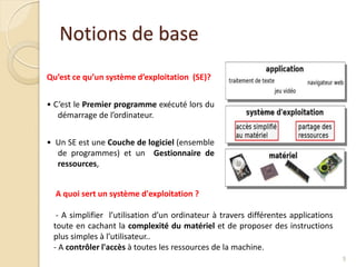Notions de base
Qu’est ce qu’un système d’exploitation (SE)?
• C’est le Premier programme exécuté lors du
démarrage de l’ordinateur.
• Un SE est une Couche de logiciel (ensemble
de programmes) et un Gestionnaire de
ressources,
A quoi sert un système d'exploitation ?
- A simplifier l’utilisation d’un ordinateur à travers différentes applications
toute en cachant la complexité du matériel et de proposer des instructions
plus simples à l’utilisateur..
- A contrôler l'accès à toutes les ressources de la machine.
5
 