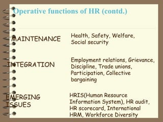 Operative functions of HR (contd.)
MAINTENANCE
Health, Safety, Welfare,
Social security
INTEGRATION
Employment relations, Grievance,
Discipline, Trade unions,
Participation, Collective
bargaining
EMERGING
ISSUES
HRIS(Human Resource
Information System), HR audit,
HR scorecard, International
HRM, Workforce Diversity
 