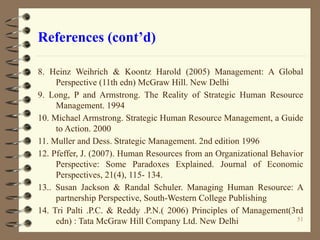 References (cont’d)
8. Heinz Weihrich & Koontz Harold (2005) Management: A Global
Perspective (11th edn) McGraw Hill. New Delhi
9. Long, P and Armstrong. The Reality of Strategic Human Resource
Management. 1994
10. Michael Armstrong. Strategic Human Resource Management, a Guide
to Action. 2000
11. Muller and Dess. Strategic Management. 2nd edition 1996
12. Pfeffer, J. (2007). Human Resources from an Organizational Behavior
Perspective: Some Paradoxes Explained. Journal of Economic
Perspectives, 21(4), 115- 134.
13.. Susan Jackson & Randal Schuler. Managing Human Resource: A
partnership Perspective, South-Western College Publishing
14. Tri Palti .P.C. & Reddy .P.N.( 2006) Principles of Management(3rd
edn) : Tata McGraw Hill Company Ltd. New Delhi 51
 