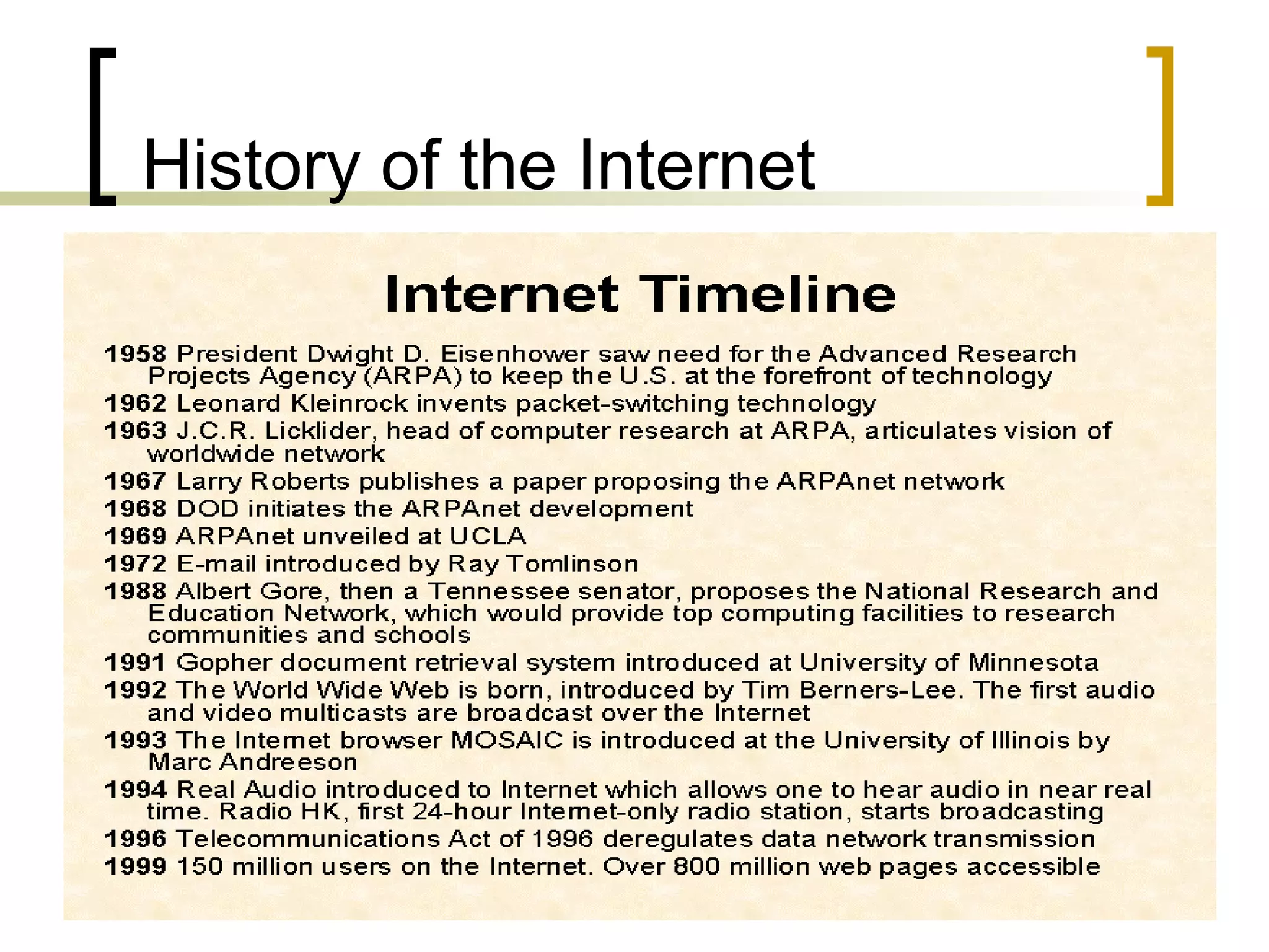 History of the Internet 
