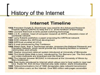History of the Internet 