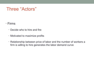 Three “Actors”
• Firms
• Decide who to hire and fire
• Motivated to maximize profits
• Relationship between price of labor and the number of workers a
firm is willing to hire generates the labor demand curve
 