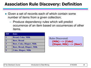 © Tan,Steinbach, Kumar Introduction to Data Mining 4/18/2004 ‹#›
Association Rule Discovery: Definition
 Given a set of r...