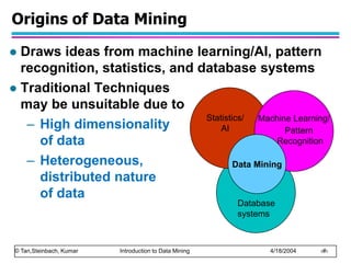 © Tan,Steinbach, Kumar Introduction to Data Mining 4/18/2004 ‹#›
 Draws ideas from machine learning/AI, pattern
recogniti...
