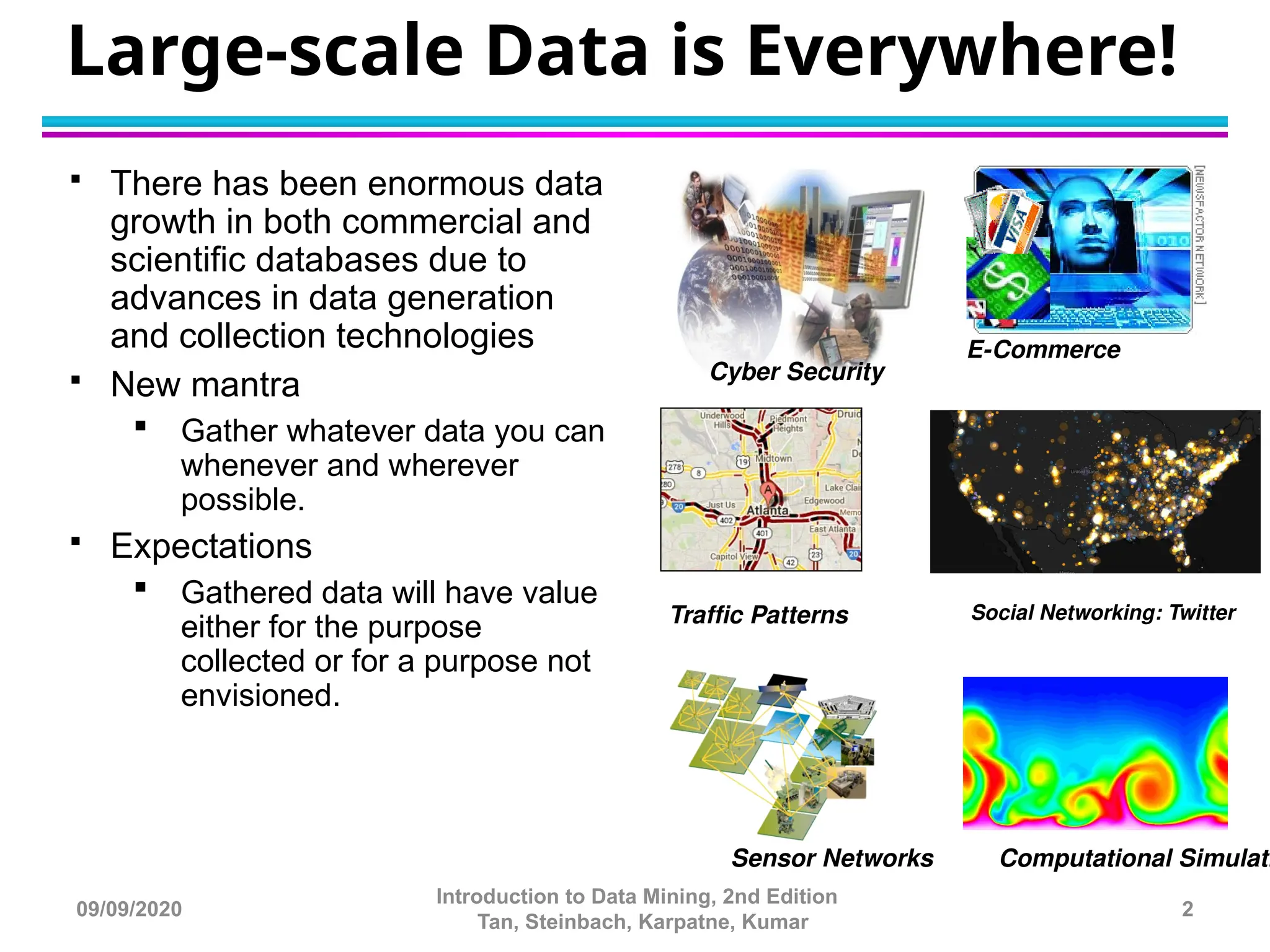 Large-scale Data is Everywhere!
 There has been enormous data
growth in both commercial and
scientific databases due to
advances in data generation
and collection technologies
 New mantra
 Gather whatever data you can
whenever and wherever
possible.
 Expectations
 Gathered data will have value
either for the purpose
collected or for a purpose not
envisioned.
Computational Simulati
Social Networking: Twitter
Sensor Networks
Traffic Patterns
Cyber Security
Introduction to Data Mining, 2nd Edition
Tan, Steinbach, Karpatne, Kumar
2
09/09/2020
E-Commerce
 