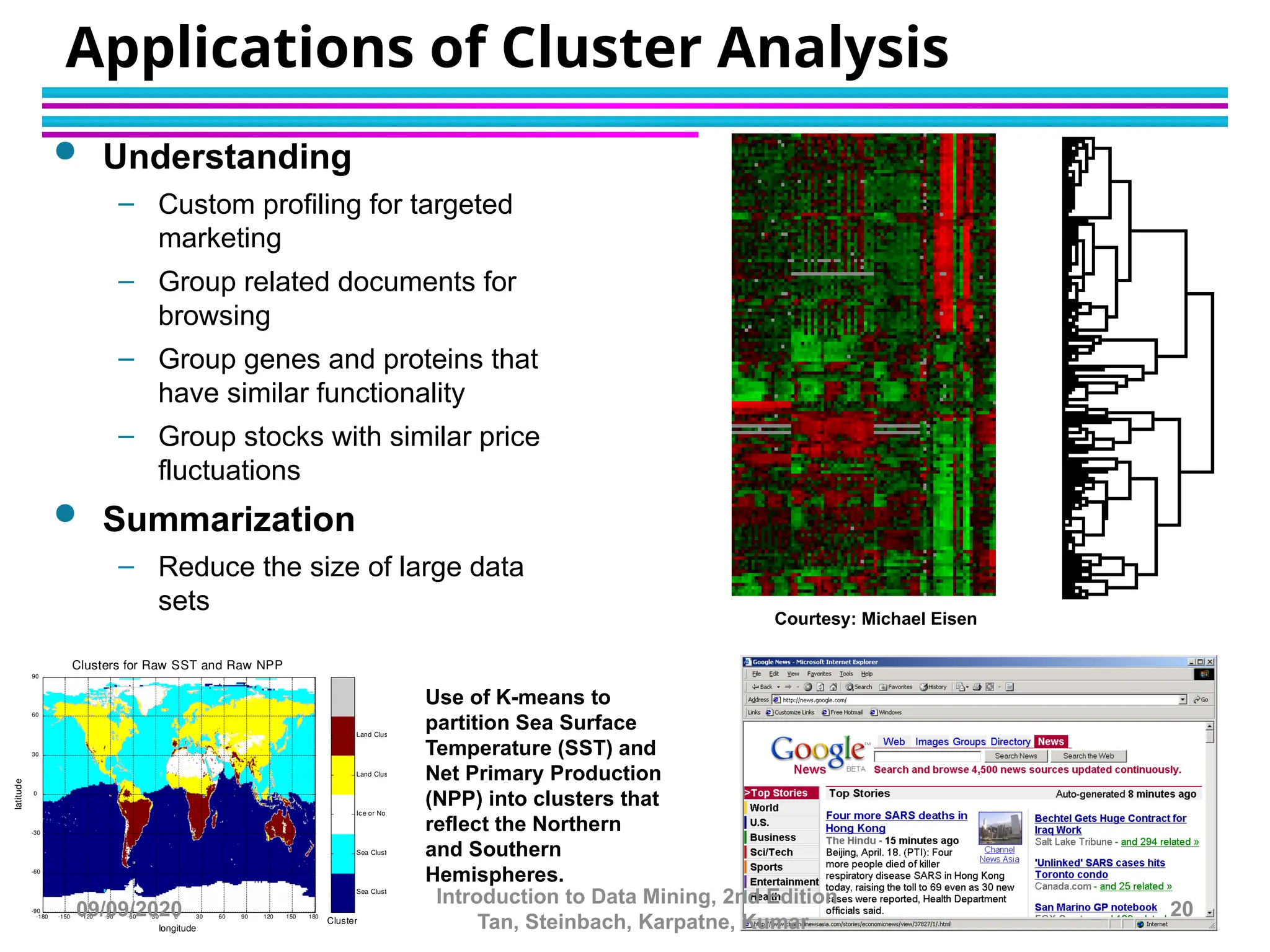  Understanding
– Custom profiling for targeted
marketing
– Group related documents for
browsing
– Group genes and proteins that
have similar functionality
– Group stocks with similar price
fluctuations
 Summarization
– Reduce the size of large data
sets
Applications of Cluster Analysis
Clusters for Raw SST and Raw NPP
longitude
latitude
-180 -150 -120 -90 -60 -30 0 30 60 90 120 150 180
90
60
30
0
-30
-60
-90
Cluster
Sea Cluster 1
Sea Cluster 2
Ice or No NPP
Land Cluster 1
Land Cluster 2
Use of K-means to
partition Sea Surface
Temperature (SST) and
Net Primary Production
(NPP) into clusters that
reflect the Northern
and Southern
Hemispheres.
Courtesy: Michael Eisen
09/09/2020 20
Introduction to Data Mining, 2nd Edition
Tan, Steinbach, Karpatne, Kumar
 