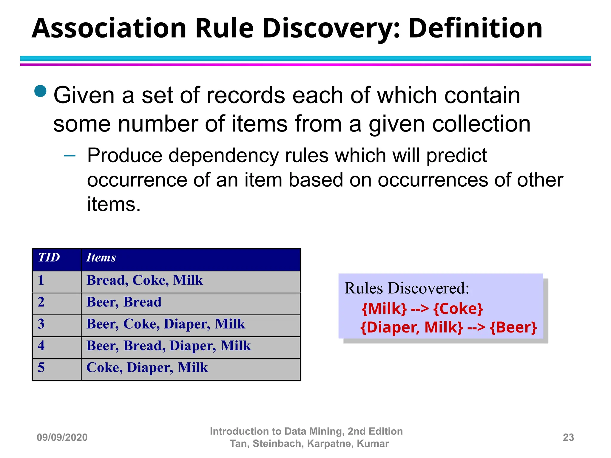 Association Rule Discovery: Definition
 Given a set of records each of which contain
some number of items from a given collection
– Produce dependency rules which will predict
occurrence of an item based on occurrences of other
items.
TID Items
1 Bread, Coke, Milk
2 Beer, Bread
3 Beer, Coke, Diaper, Milk
4 Beer, Bread, Diaper, Milk
5 Coke, Diaper, Milk
Rules Discovered:
{Milk} --> {Coke}
{Diaper, Milk} --> {Beer}
23
Introduction to Data Mining, 2nd Edition
Tan, Steinbach, Karpatne, Kumar
09/09/2020
 