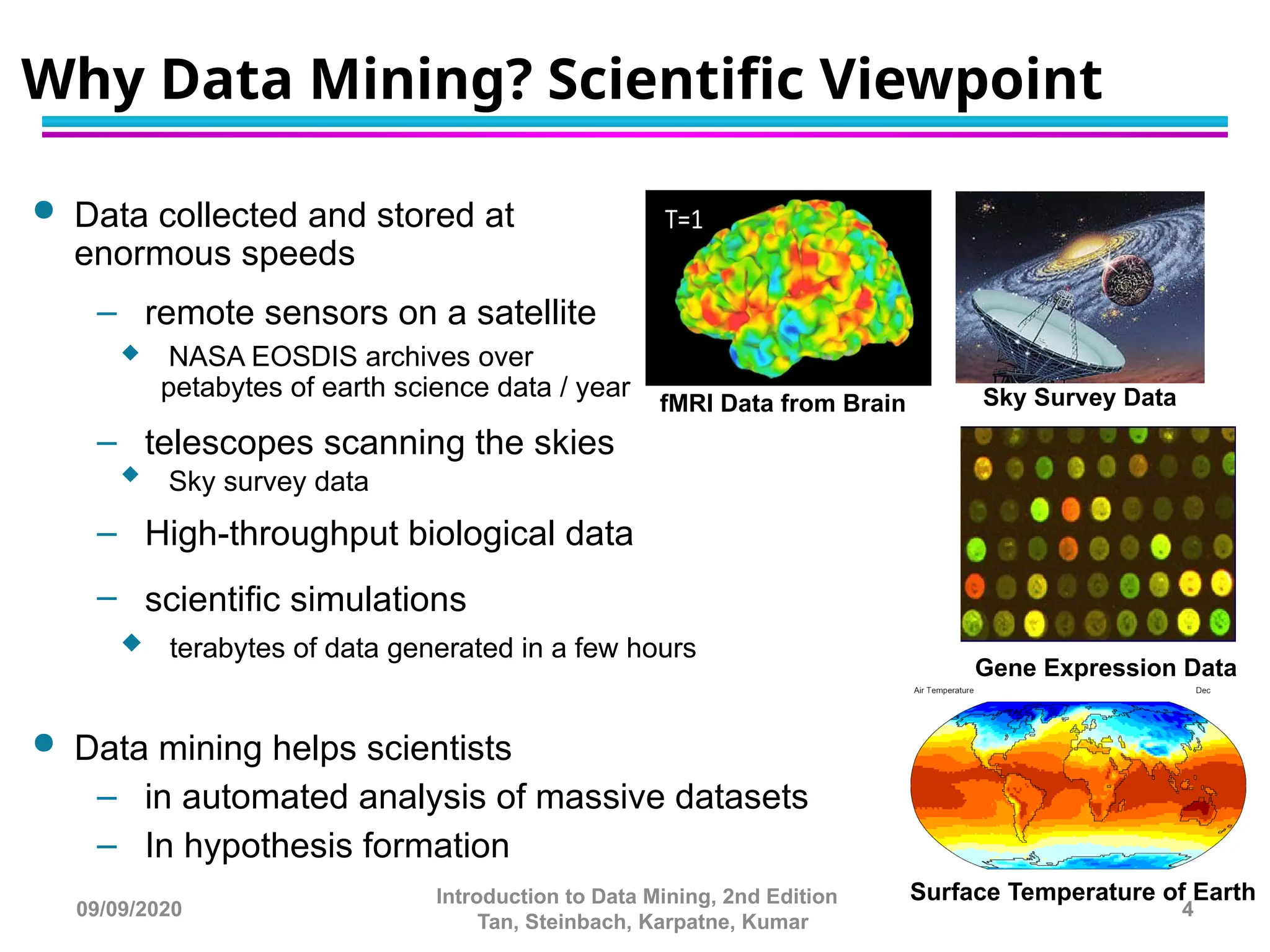 Why Data Mining? Scientific Viewpoint
 Data collected and stored at
enormous speeds
– remote sensors on a satellite
 NASA EOSDIS archives over
petabytes of earth science data / year
– telescopes scanning the skies
 Sky survey data
– High-throughput biological data
– scientific simulations
 terabytes of data generated in a few hours
 Data mining helps scientists
– in automated analysis of massive datasets
– In hypothesis formation
Introduction to Data Mining, 2nd Edition
Tan, Steinbach, Karpatne, Kumar
4
09/09/2020
fMRI Data from Brain Sky Survey Data
Gene Expression Data
Surface Temperature of Earth
 