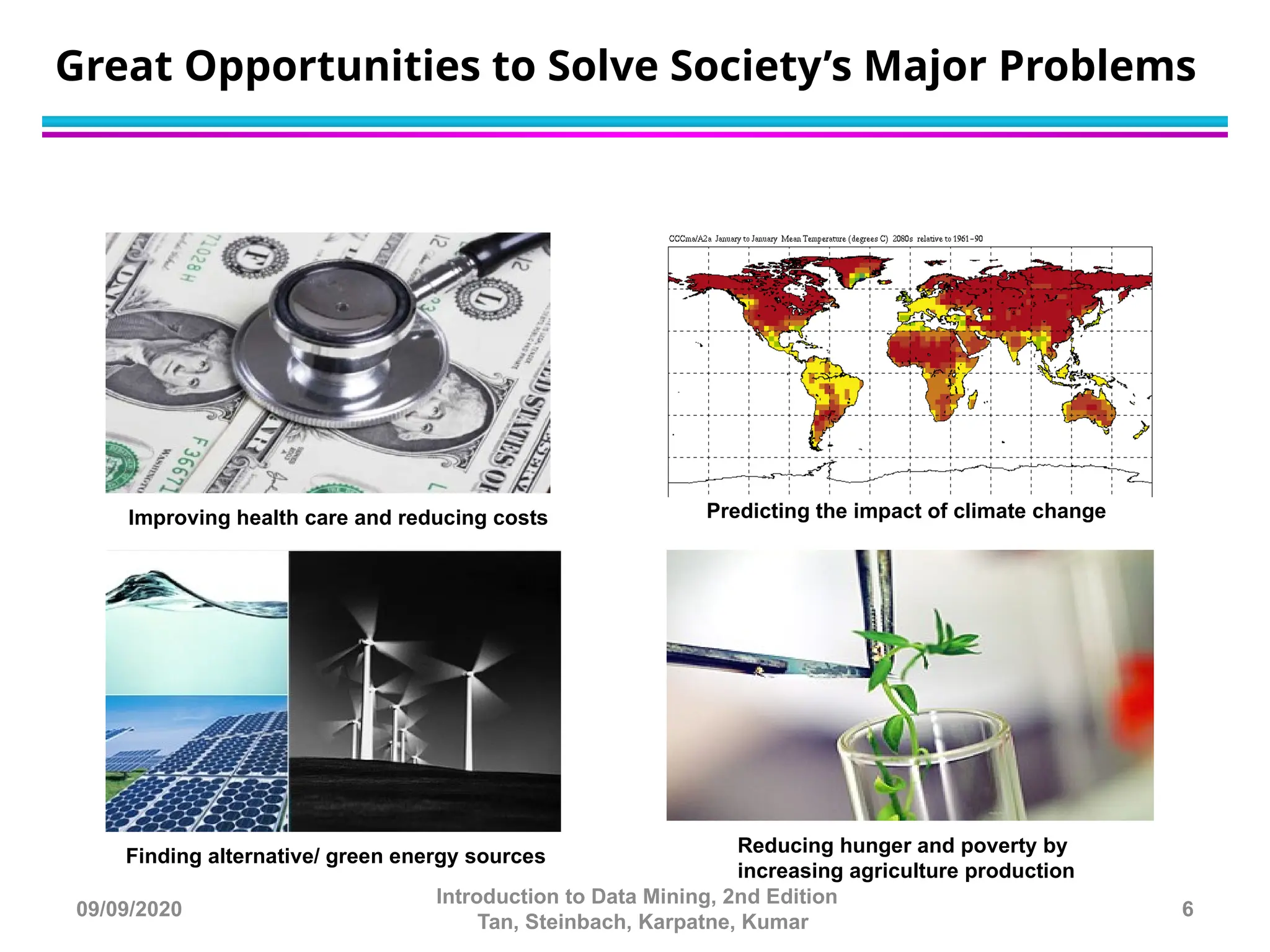 Great Opportunities to Solve Society’s Major Problems
Improving health care and reducing costs
Finding alternative/ green energy sources
Predicting the impact of climate change
Reducing hunger and poverty by
increasing agriculture production
09/09/2020
Introduction to Data Mining, 2nd Edition
Tan, Steinbach, Karpatne, Kumar
6
 