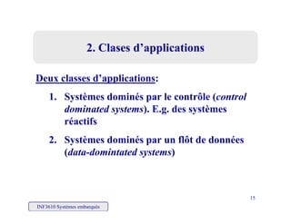 2. Clases d’applications2. Clases d’applications
Deux classes d’applications:
1 Systèmes dominés par le contrôle (control1. Systèmes dominés par le contrôle (control
dominated systems). E.g. des systèmes
réactifs
2. Systèmes dominés par un flôt de données
(data-domintated systems)(data domintated systems)
INF3610 Systèmes embarqués
15
 