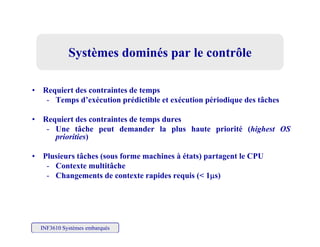 Systèmes dominés par le contrôleSystèmes dominés par le contrôle
• Requiert des contraintes de temps
- Temps d’exécution prédictible et exécution périodique des tâches
• Requiert des contraintes de temps dures
- Une tâche peut demander la plus haute priorité (highest OS
priorities)priorities)
• Plusieurs tâches (sous forme machines à états) partagent le CPU
- Contexte multitâche
- Changements de contexte rapides requis (< 1s)
INF3610 Systèmes embarqués
 