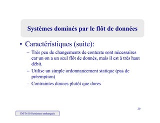 Systèmes dominés par le flôt de donnéesSystèmes dominés par le flôt de données
• Caractéristiques (suite):
– Très peu de changements de contexte sont nécessairesTrès peu de changements de contexte sont nécessaires
car un on a un seul flôt de donnés, mais il est à très haut
débit.
U ili i l d i ( d– Utilise un simple ordonnancement statique (pas de
préemption)
– Contraintes douces plutôt que duresContraintes douces plutôt que dures
INF3610 Systèmes embarqués
20
 