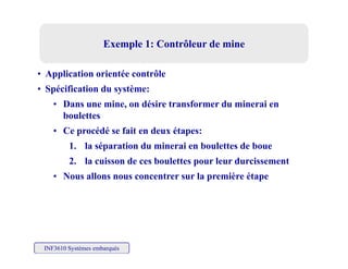 Exemple 1: Contrôleur de mineExemple 1: Contrôleur de mine
• Application orientée contrôle
• Spécification du système:
• Dans une mine, on désire transformer du minerai en
boulettesboulettes
• Ce procédé se fait en deux étapes:
1. la séparation du minerai en boulettes de boue
2. la cuisson de ces boulettes pour leur durcissement
• Nous allons nous concentrer sur la première étape
INF3610 Systèmes embarqués
 