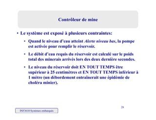 Contrôleur de mineContrôleur de mine
• Le système est exposé à plusieurs contraintes:
• Quand le niveau d’eau atteint Alerte niveau bas, la pompe
est activée pour remplir le réservoir.
• Le débit d’eau requis du réservoir est calculé sur le poids
total des minerais arrivés lors des deux dernière secondes.
• Le niveau du réservoir doit EN TOUT TEMPS êtreLe niveau du réservoir doit EN TOUT TEMPS être
supérieur à 25 centimètres et EN TOUT TEMPS inférieur à
1 mètre (un débordement entraînerait une épidémie de
choléra minier)choléra minier).
INF3610 Systèmes embarqués
28
 