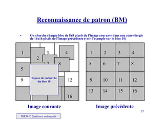 Reconnaissance de patron (BM)
• On cherche chaque bloc de 8x8 pixels de l’image courante dans une zone élargie
de 16x16 pixels de l’image précédente (voir l’exemple sur le bloc 10)
p
de 16x16 pixels de l image précédente (voir l exemple sur le bloc 10)
1 3 4 1 2 3 4
2
7 8 5 6 7 8
5 6
10
9 11 12 9 10 11 12
Espace de recherche
du bloc 10
14 13 14 15 16
13 15 16
INF3610 Systèmes embarqués
37
Image courante Image précédente
 