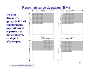 Reconnaissance de patron (BM)
8 pixels
16 pixels
8 pixels
16 pixels
8pixels
s
8pixels
s
On peut
démontrer
qu’après 81 * 64
16pixels
16pixels
qu après 81 64
comparaisons
(opérations), si
l t ’
8 pixels
16 pixels
8 pixels
16 pixels
le patron n’a
pas été trouvé,
c’est qu’il
8pixels
ls
8pixels
ls
n’existe pas.
16pixe
16pixe
INF3610 Systèmes embarqués
38
 
