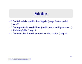 SolutionsSolutions
• Il faut faire de la réutilisation: logiciel (chap. 2) et matériel
(chap. 3)
• Il faut exploiter le parallélisme (multicores et multiprocesseurs)Il faut exploiter le parallélisme (multicores et multiprocesseurs)
et l’hétérogénéité (chap. 3)
• Il faut travailler à plus haut niveau d’abstraction (chap. 4)
INF3610 Systèmes embarqués
42
 